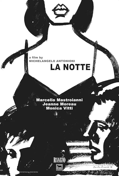 La Notte film posteri